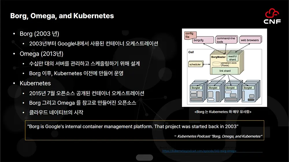 kubernetes-evolution-4 구글이 오픈소스로 공개한 쿠버네티스 핵심