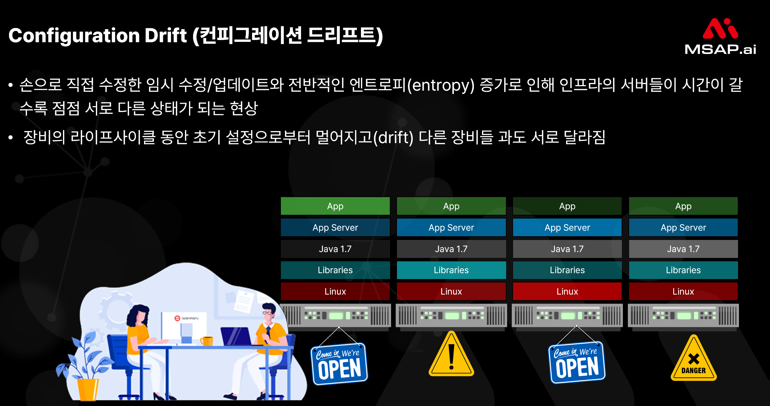 image 기존 IT 운영 환경에서의 반복적인 수작업과 그 한계
