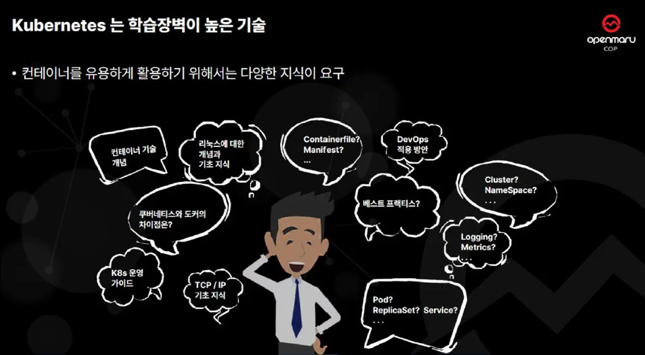 운영자가 알아야 하는 쿠버네티스 이전과 이후 비교 
