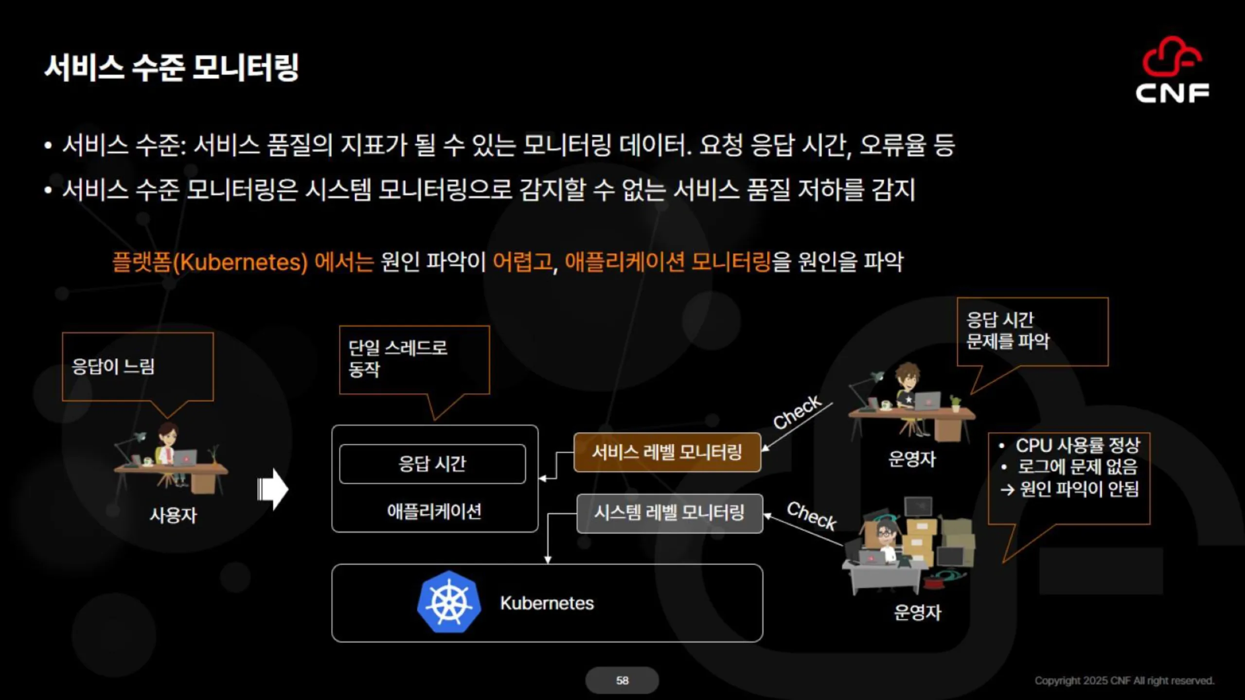 [자료 다운로드] OpenTelemetry 활용하기