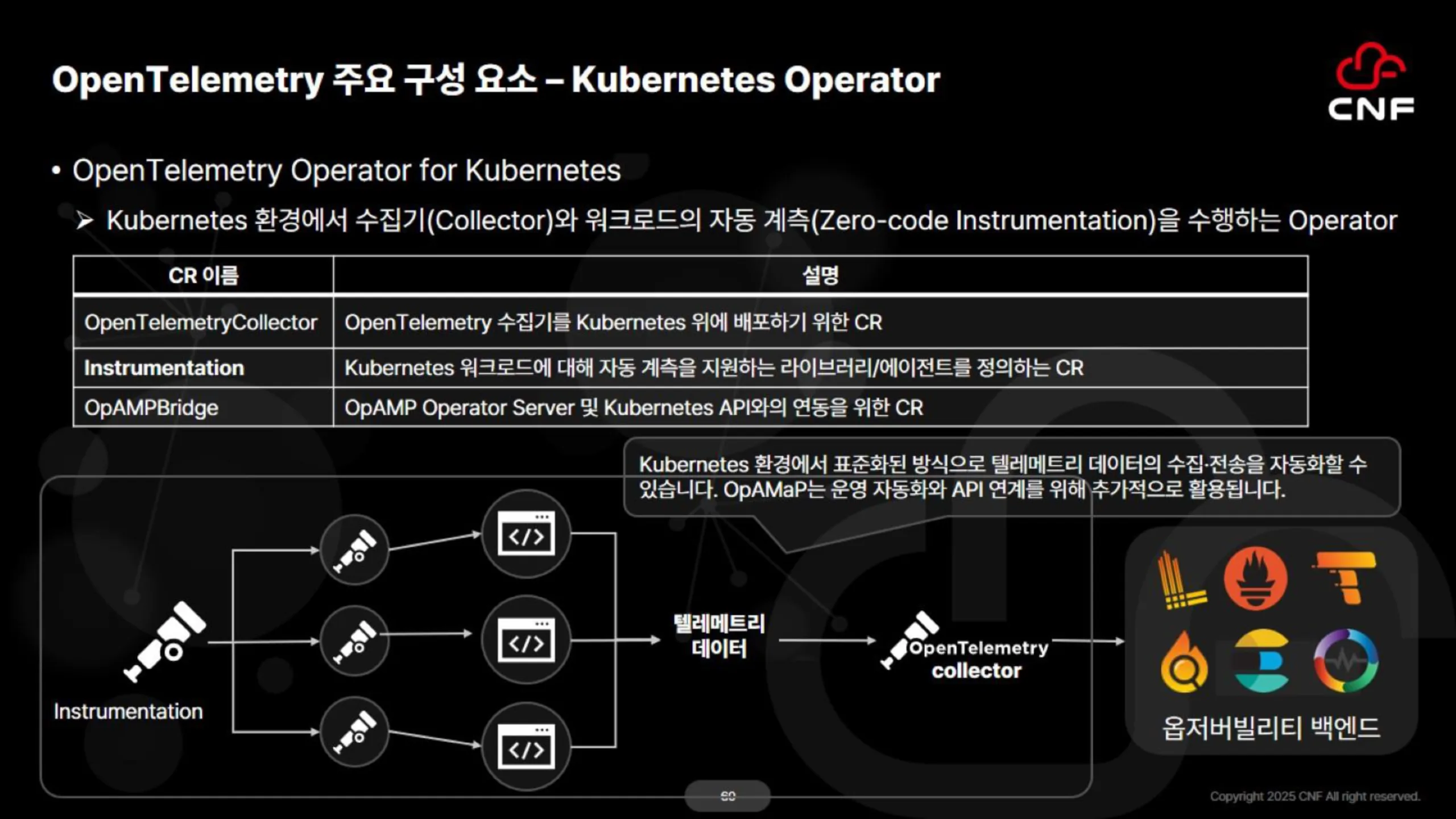 [자료 다운로드] OpenTelemetry 활용하기
