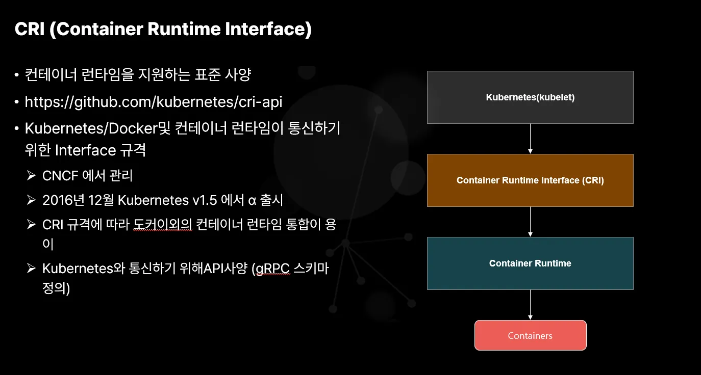 image-다음에서-변환-png (10) 2.3.3 고수준(High-level) 컨테이너 런타임