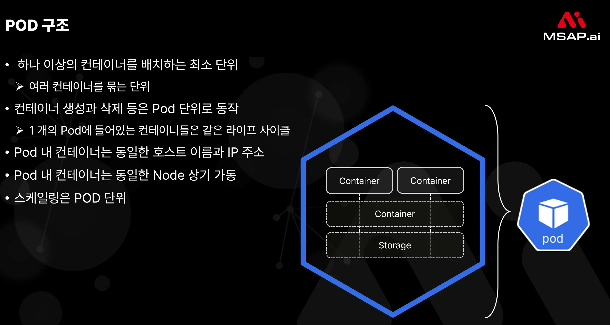 POD
