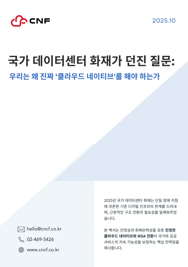 cloudnative