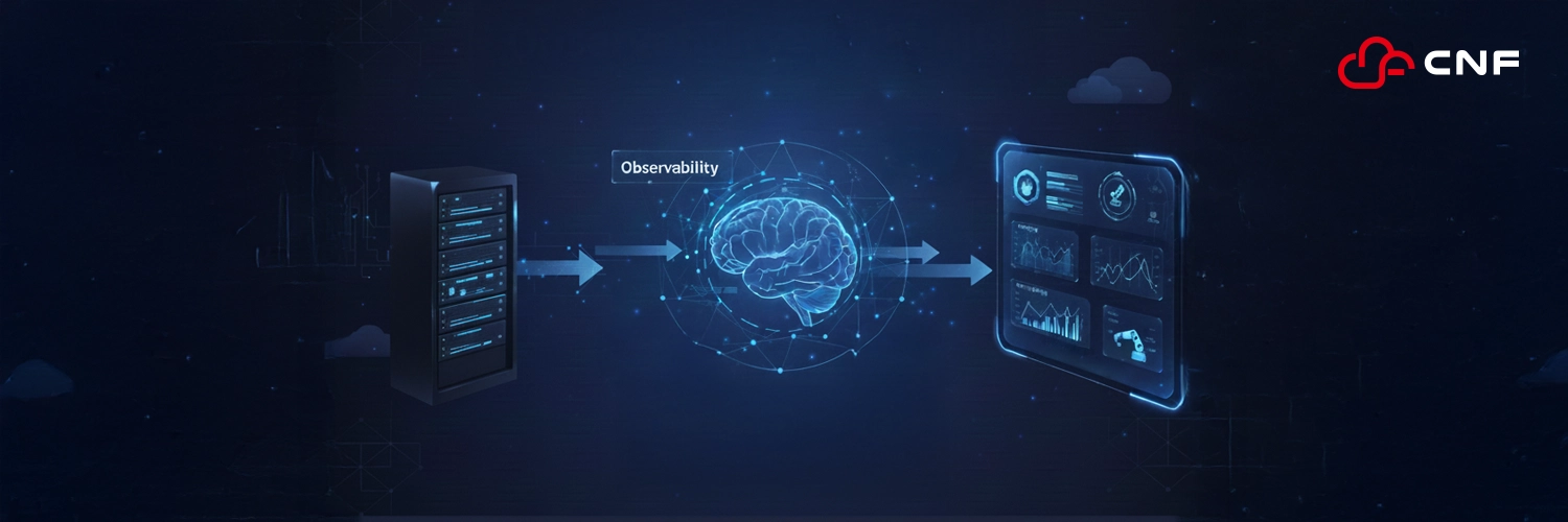 observability observability