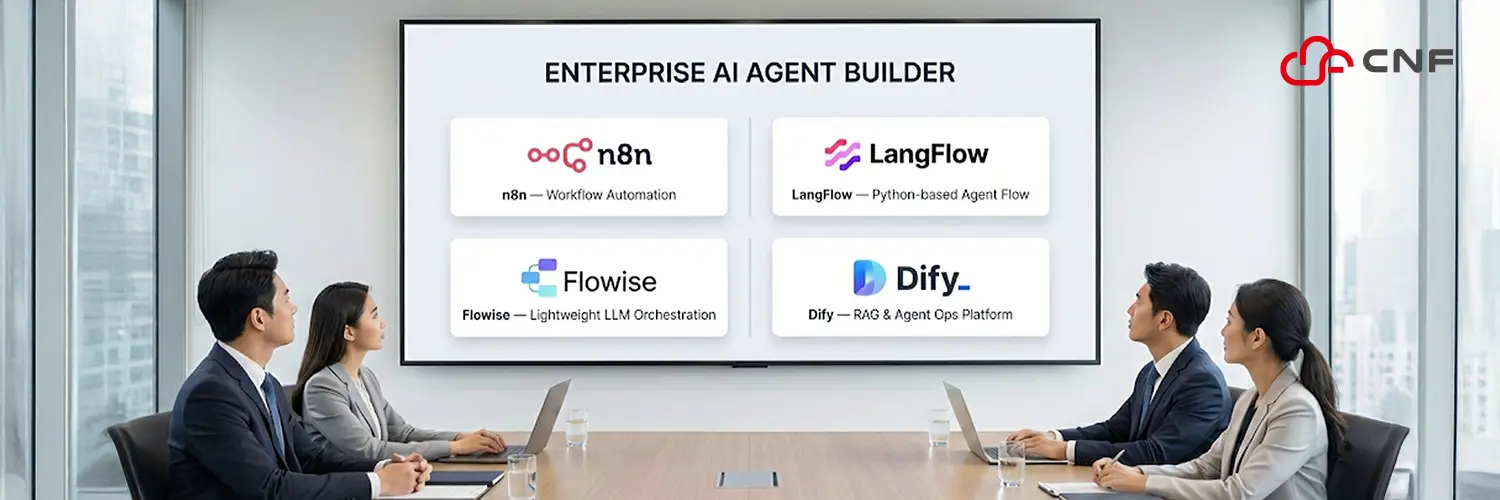 챗봇을 넘어, 일하는 AI 에이전트 시스템: 구축형 플랫폼 비교 가이드