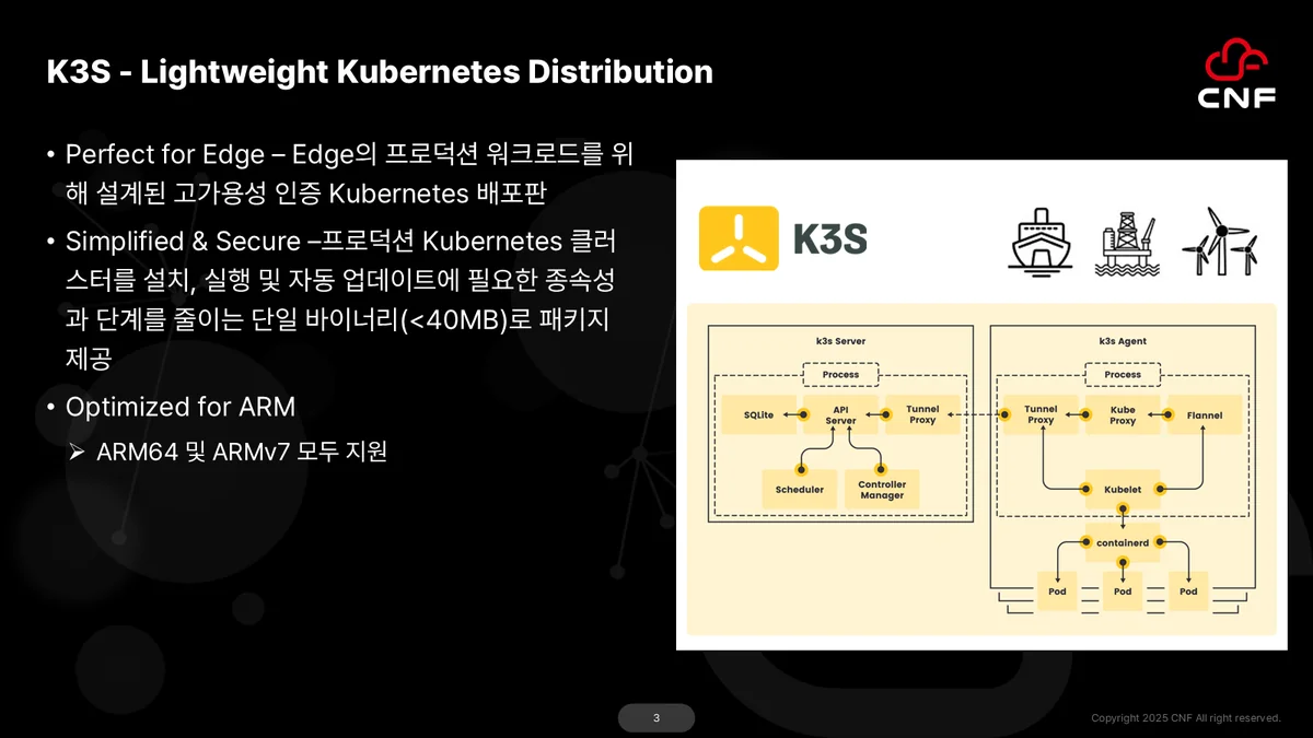k3s를 경량 쿠버네티스 배포판으로 소개하는 개요 도해. 왼쪽에는 엣지의 프로덕션 워크로드를 위해 설계된 고가용성 인증 쿠버네티스 배포판이라는 Perfect for Edge, 설치·실행·자동 업데이트에 필요한 종속성과 단계를 줄인 단일 바이너리 패키지라는 Simplified & Secure, ARM64와 ARMv7을 모두 지원한다는 Optimized for ARM 세 가지 설계 축이 정리돼 있고, 오른쪽에는 선박·해상 플랫폼·풍력 발전기 아이콘과 함께 k3s server와 k3s agent로 나뉜 아키텍처 축소도가 놓여 있다.