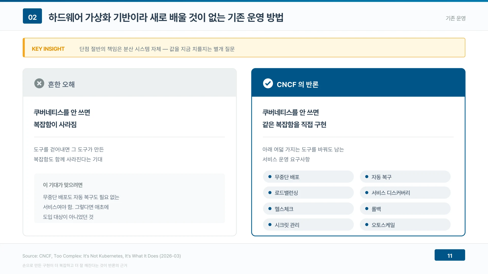 쿠버네티스를 걷어내도 서비스 운영 요구사항 여덟 가지는 그대로 남는다