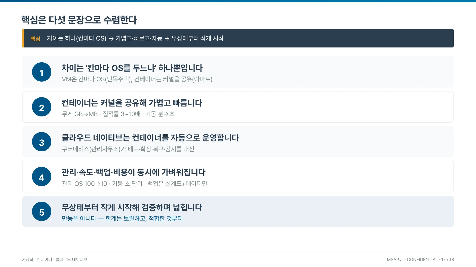 차이는 칸마다 OS 하나 — 가볍고 빠르고 자동으로 운영되며, 무상태부터 작게 시작하면 된다