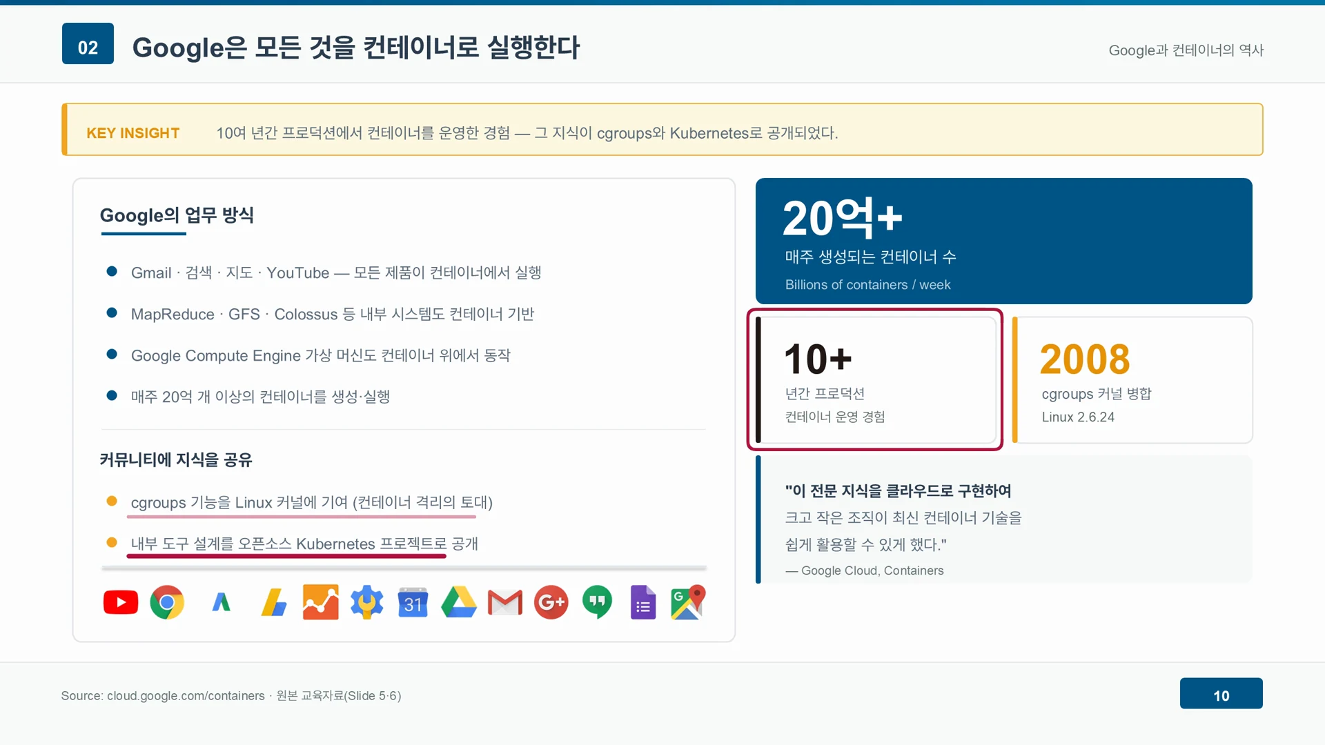 구글은 10년 넘는 운영 경험을 cgroups 기여와 쿠버네티스 공개로 커뮤니티에 나눴다.