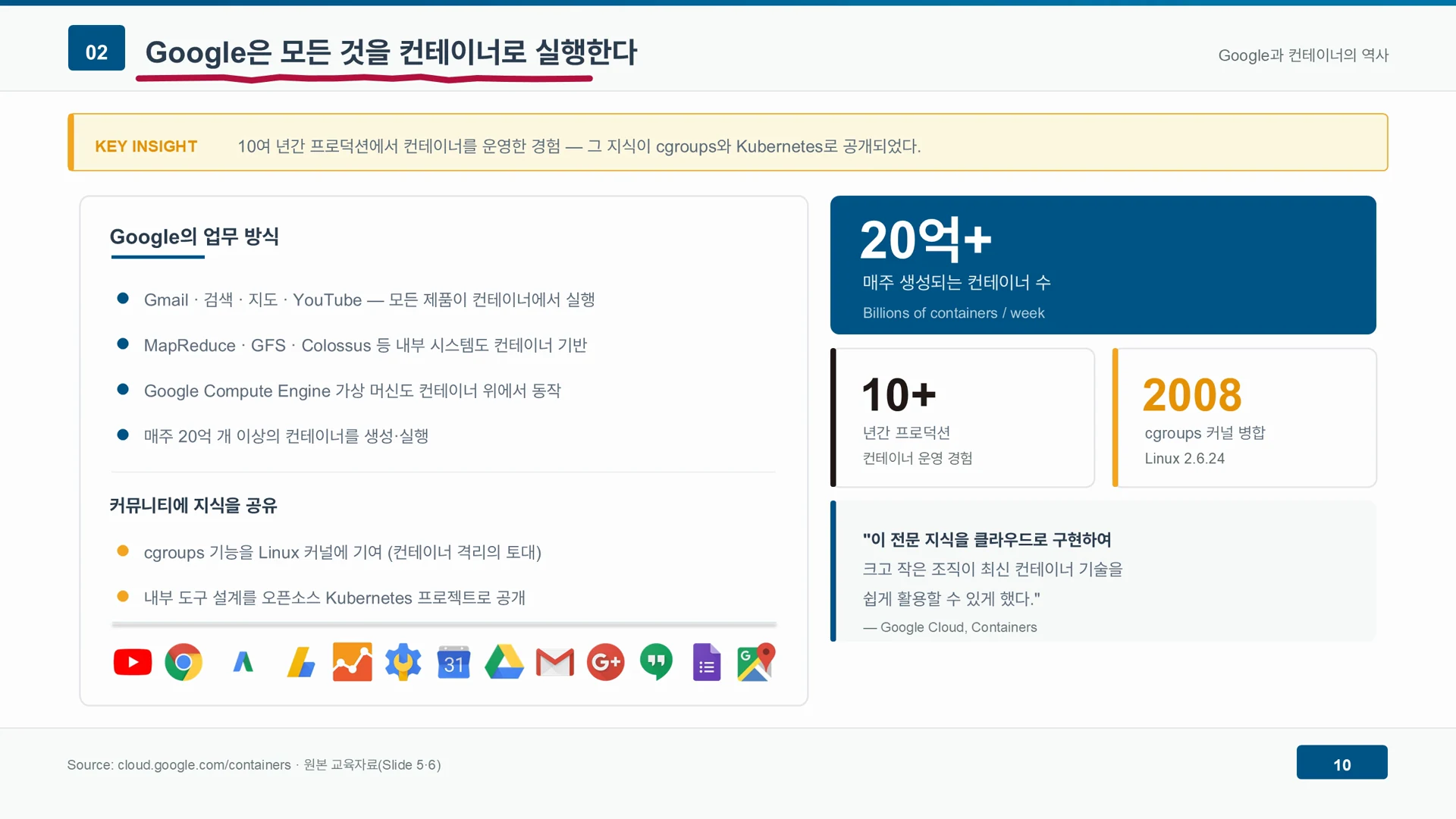 구글은 모든 서비스를 컨테이너로 실행하며 매주 20억 개가 넘는 컨테이너를 만든다.